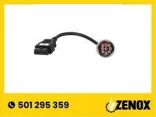 Narzędzia i artykuły warsztatowe - Wyposażenie warsztatu